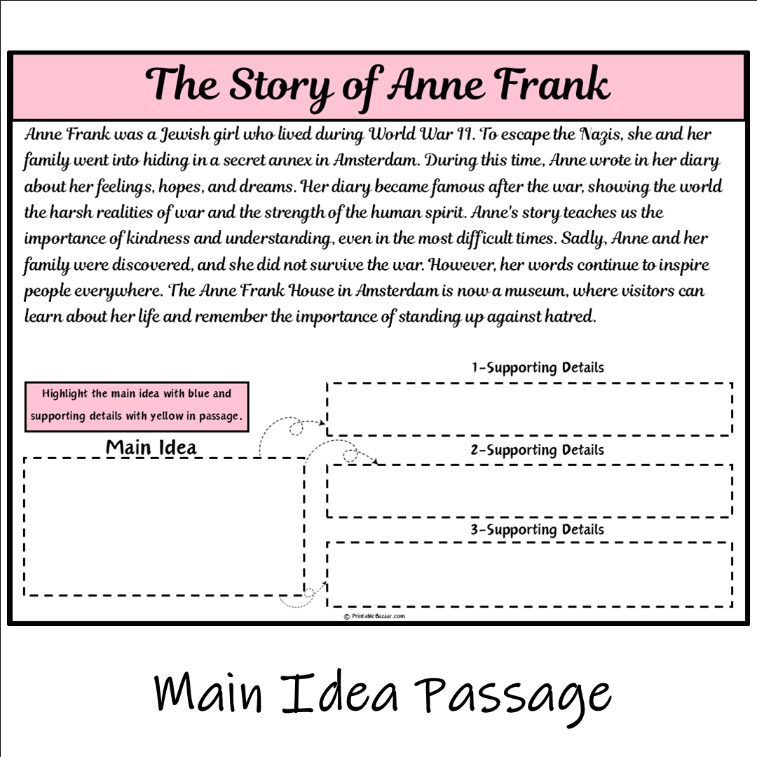 The Story of Anne Frank | Main Idea and Supporting Details Reading Passage and Questions