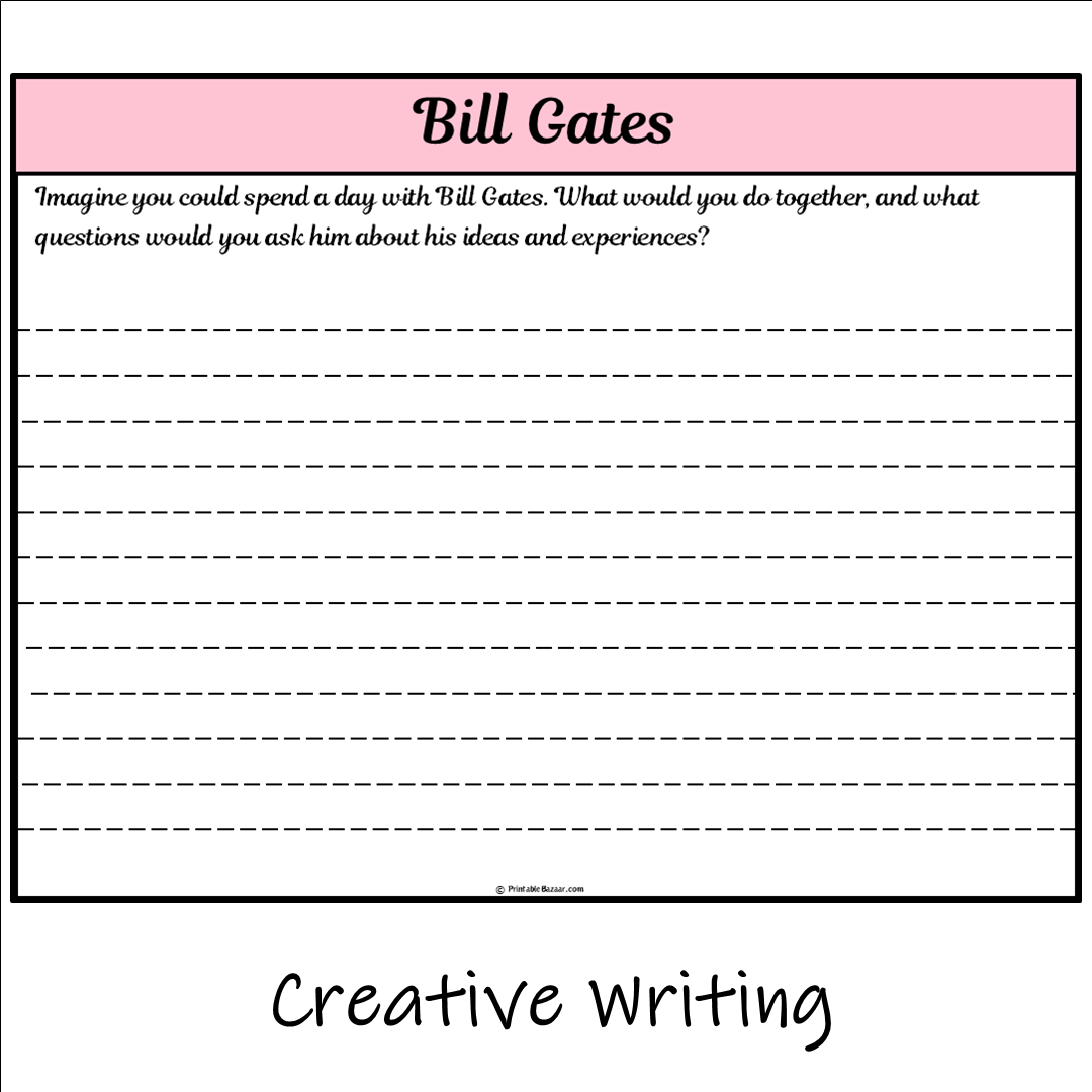 Bill Gates | Main Idea and Supporting Details Reading Passage and Questions