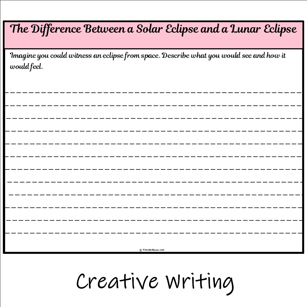 The Difference Between a Solar Eclipse and a Lunar Eclipse | Main Idea and Supporting Details Reading Passage and Questions