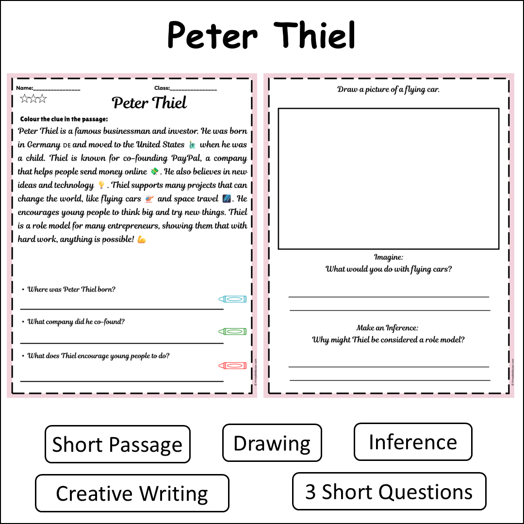 Peter Thiel | Short Reading Comprehension Creative Worksheet