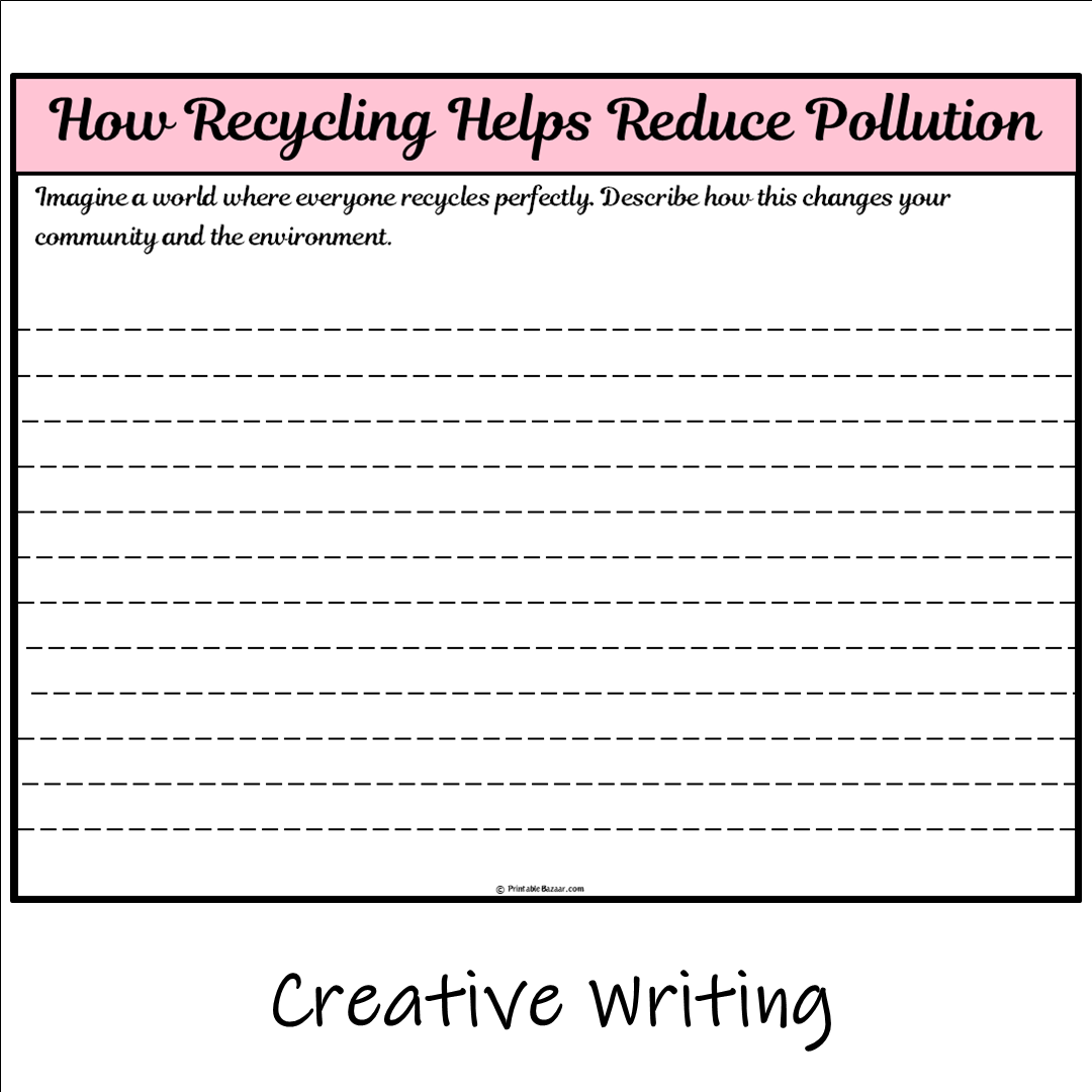 How Recycling Helps Reduce Pollution | Main Idea and Supporting Details Reading Passage and Questions