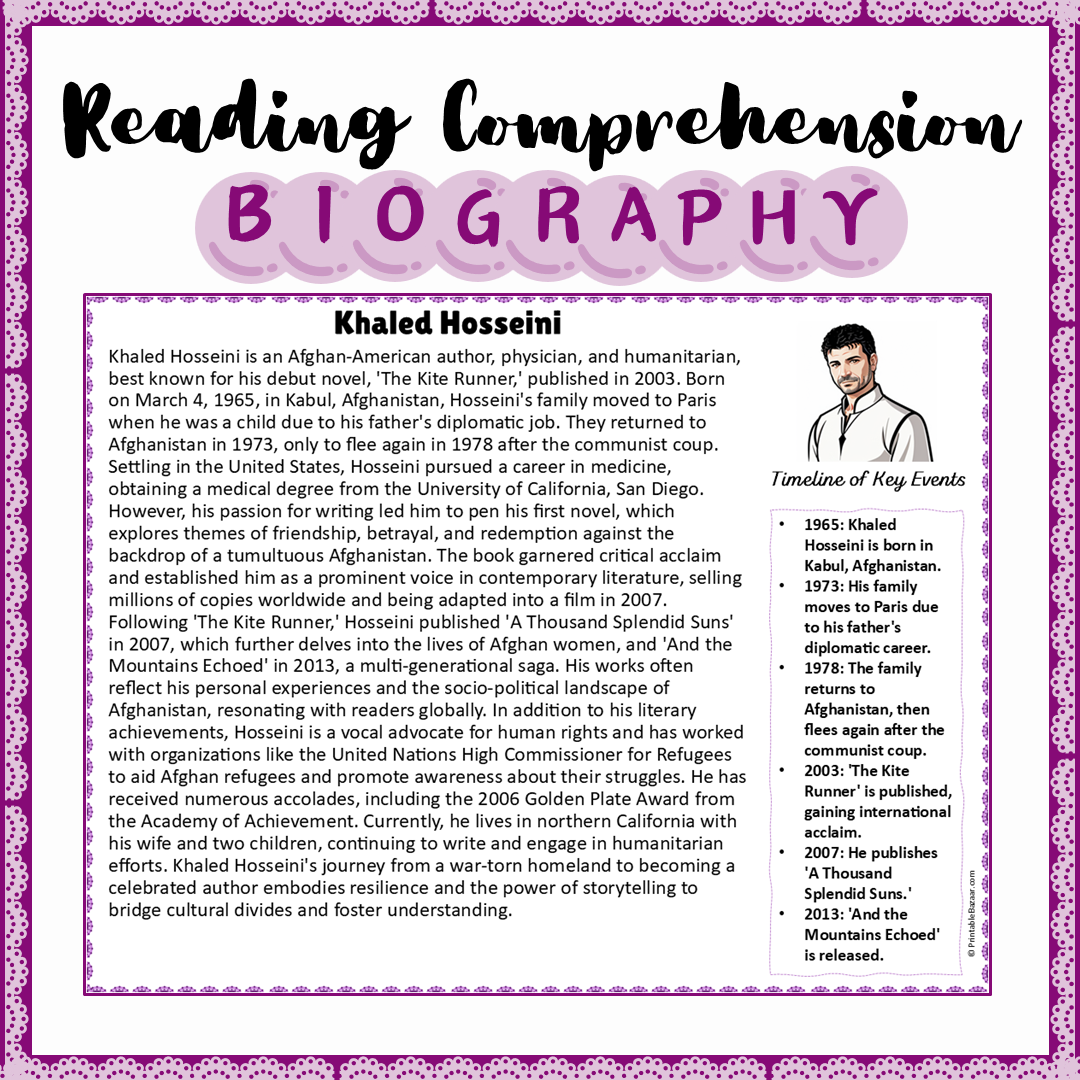 Khaled Hosseini | Biography Reading Comprehension and Questions Worksheet