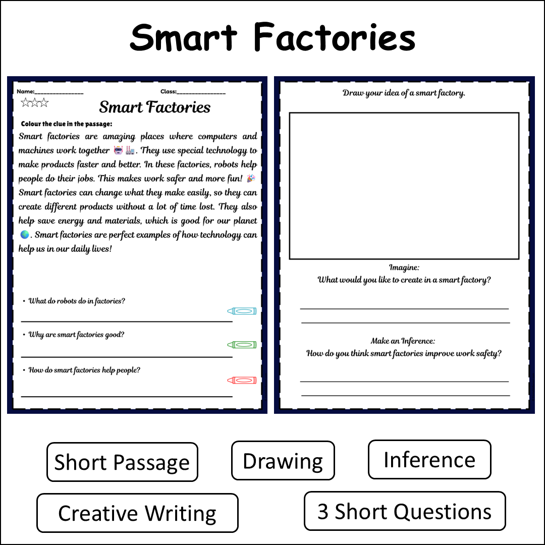 Smart Factories | Short Reading Comprehension Creative Worksheet