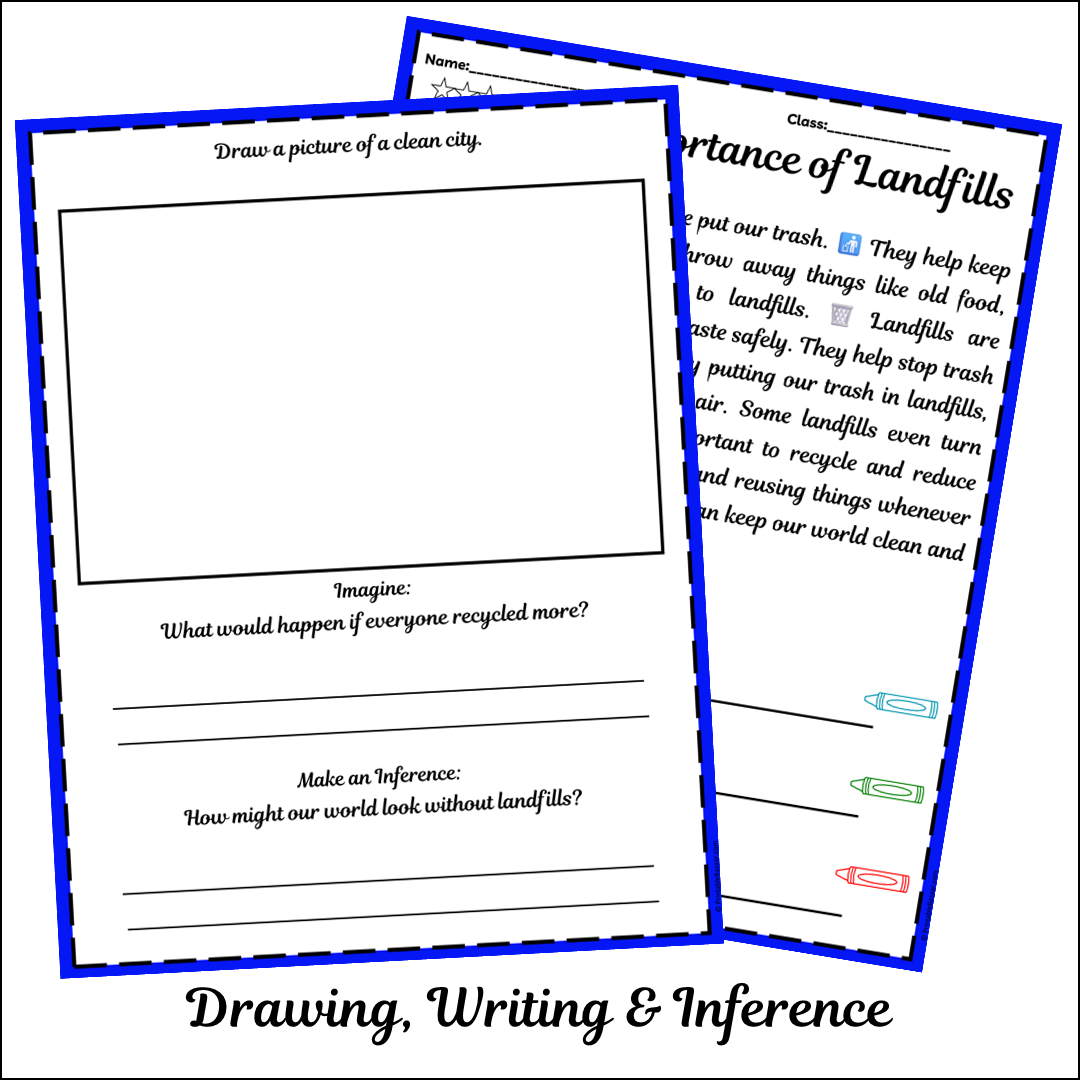 The Importance of Landfills | Short Reading Comprehension Creative Worksheet