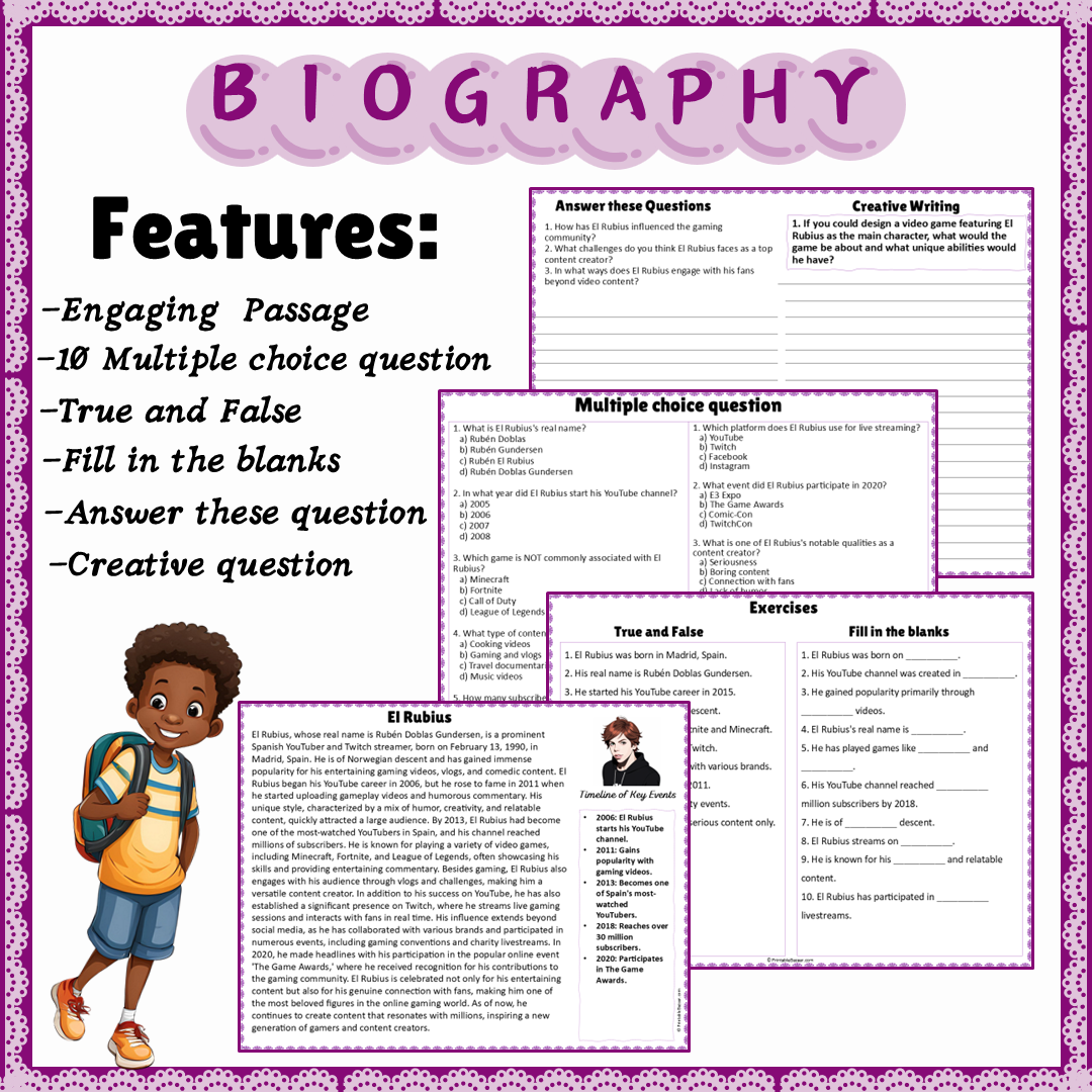 El Rubius | Biography Reading Comprehension and Questions Worksheet