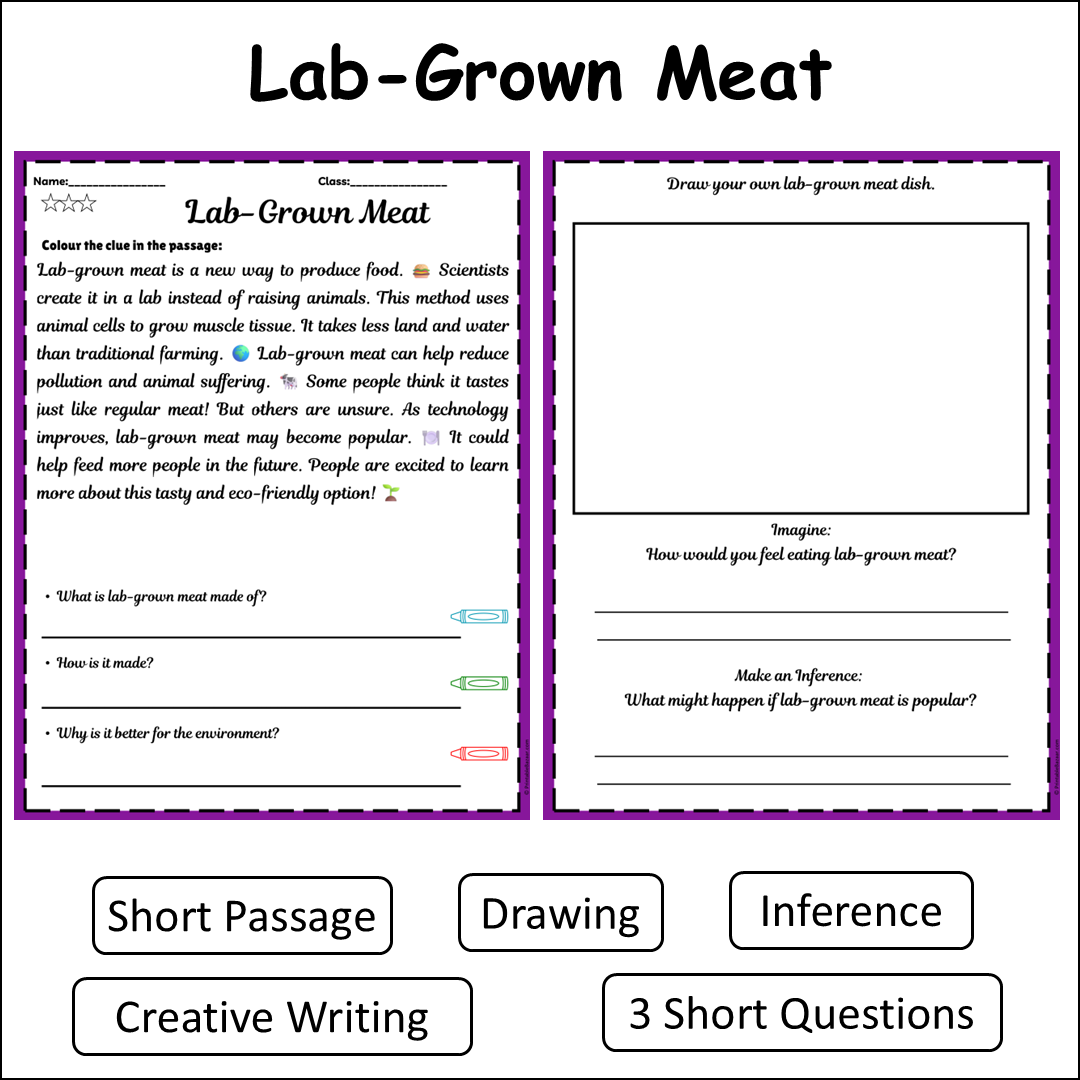 Lab-Grown Meat | Short Reading Comprehension Creative Worksheet