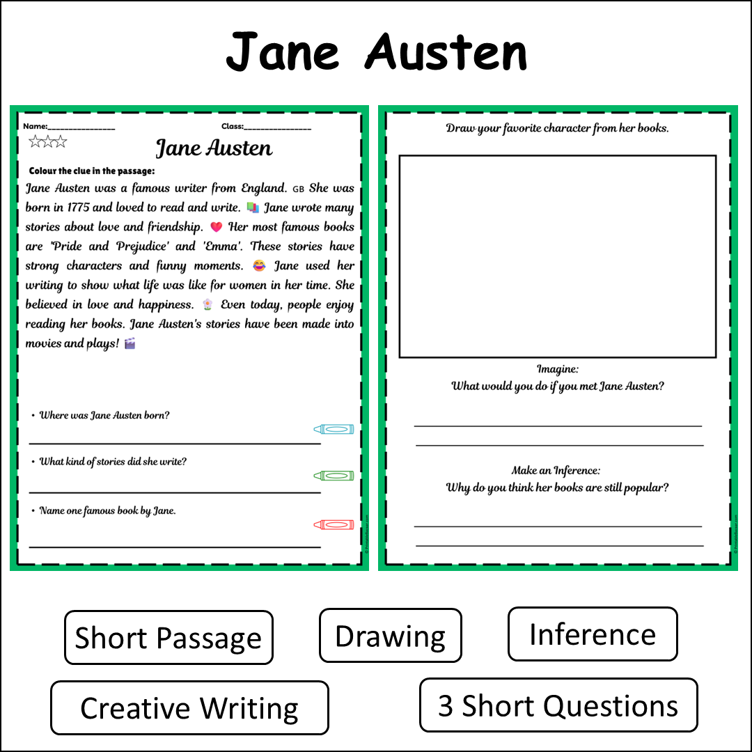 Jane Austen | Short Reading Comprehension Creative Worksheet