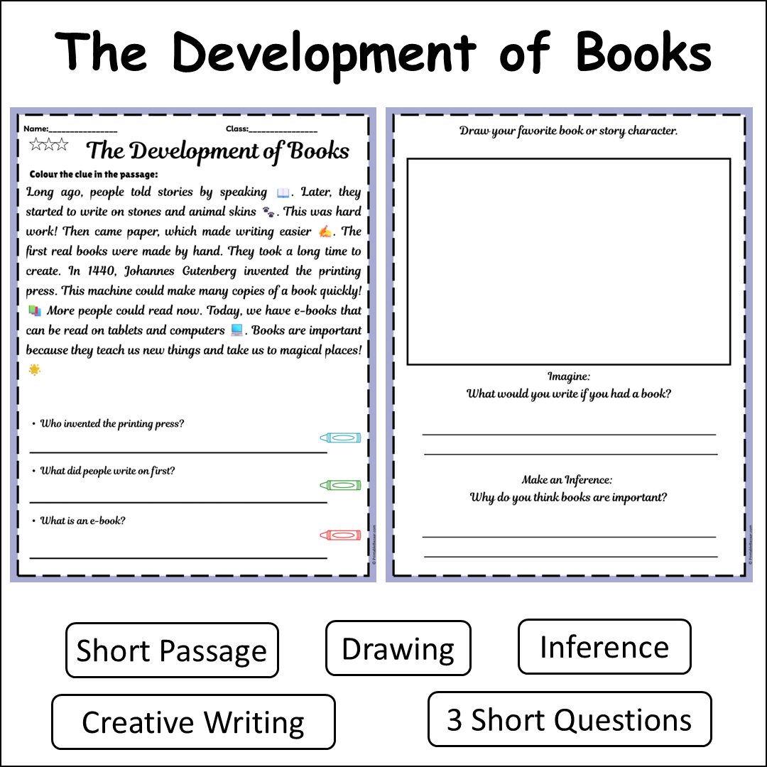 The Development of Books | Short Reading Comprehension Creative Worksheet
