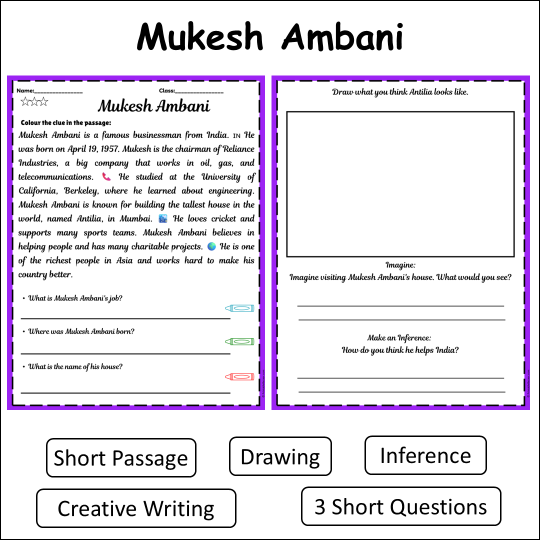 Mukesh Ambani | Short Reading Comprehension Creative Worksheet
