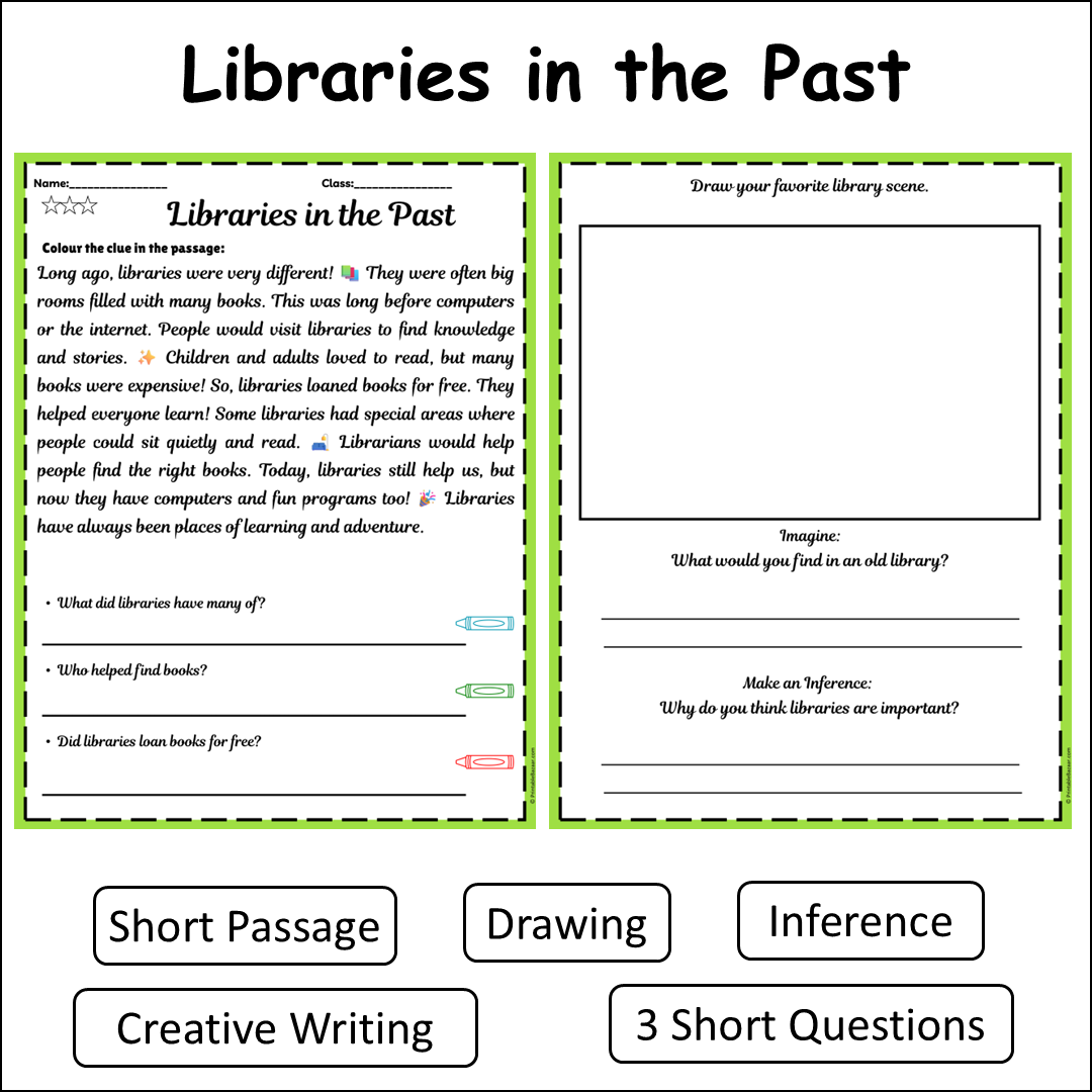 Libraries in the Past | Short Reading Comprehension Creative Worksheet