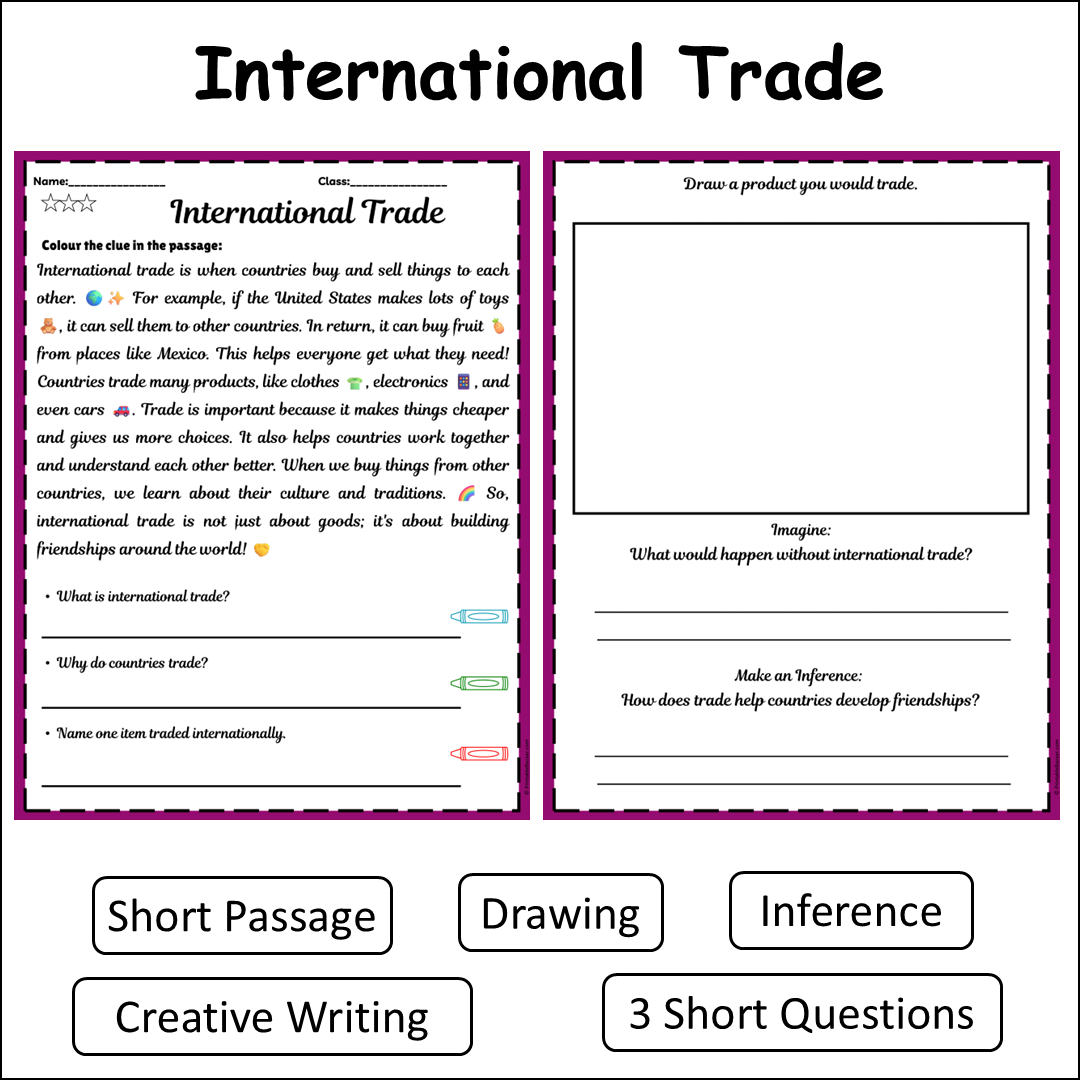 International Trade | Short Reading Comprehension Creative Worksheet