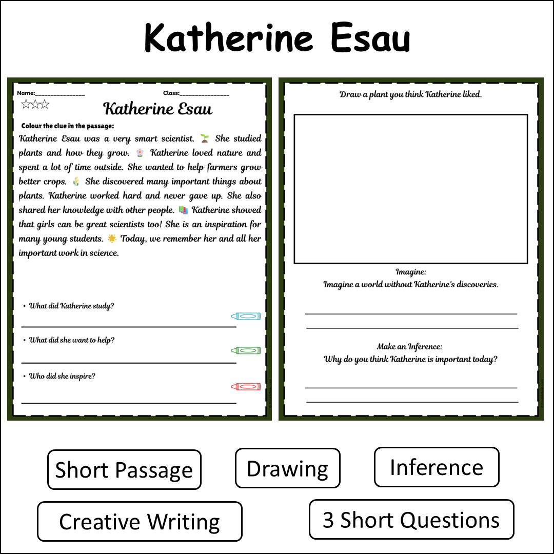 Katherine Esau | Short Reading Comprehension Creative Worksheet
