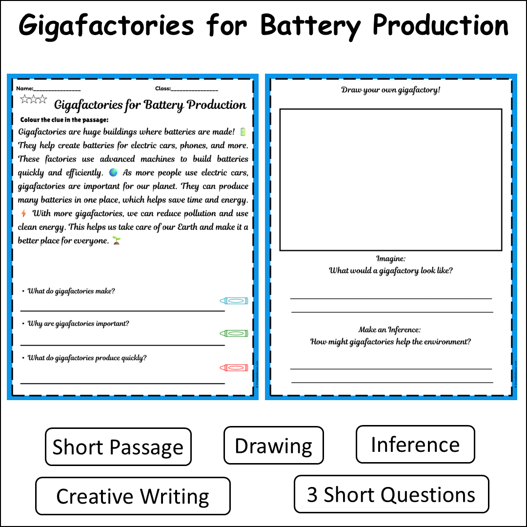 Gigafactories for Battery Production | Short Reading Comprehension Creative Worksheet