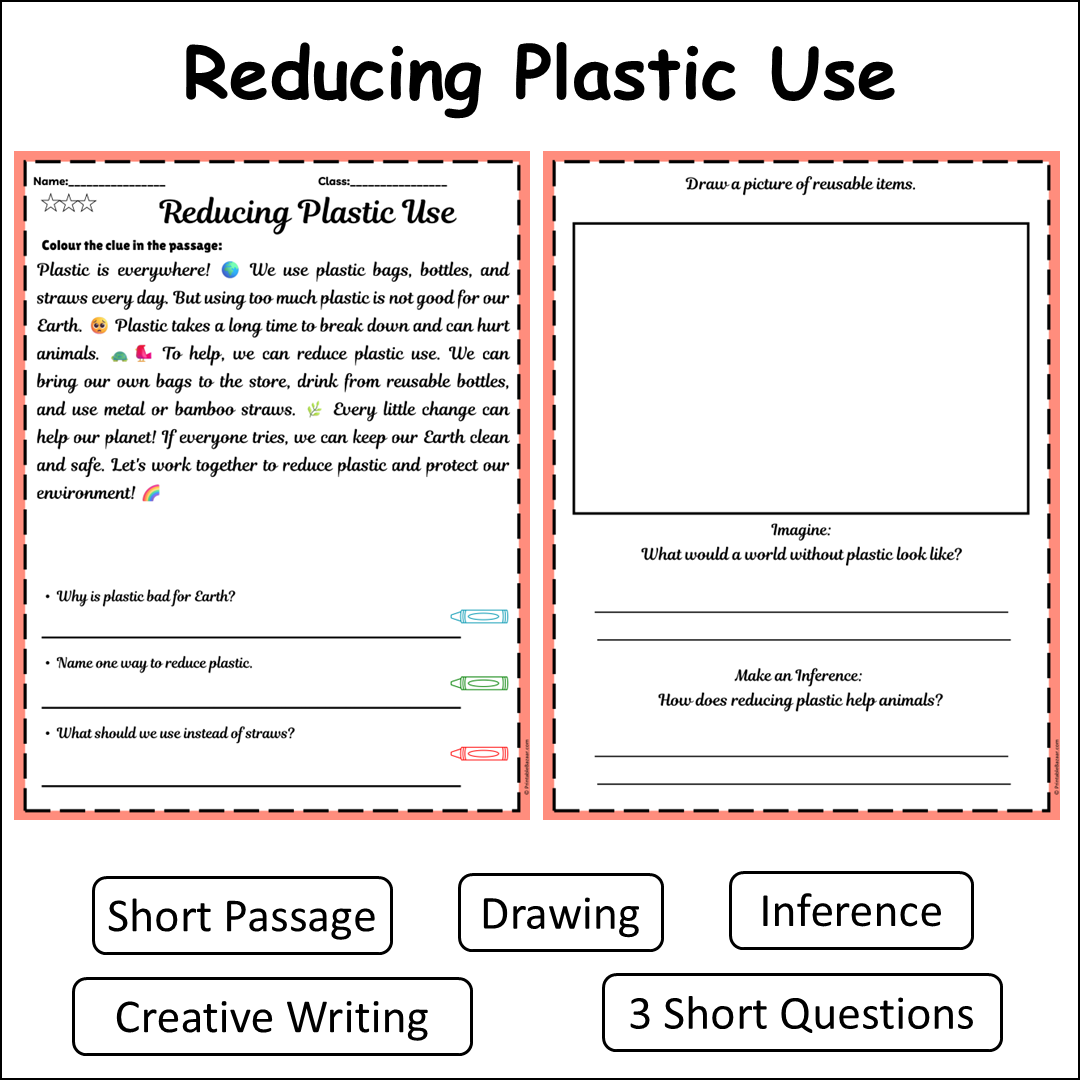 Reducing Plastic Use | Short Reading Comprehension Creative Worksheet