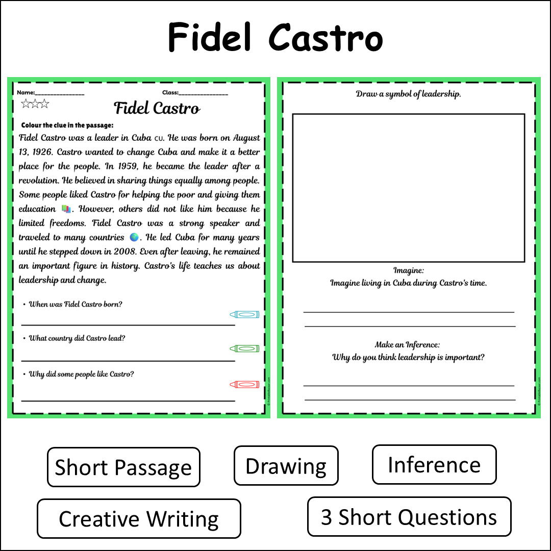 Fidel Castro | Short Reading Comprehension Creative Worksheet