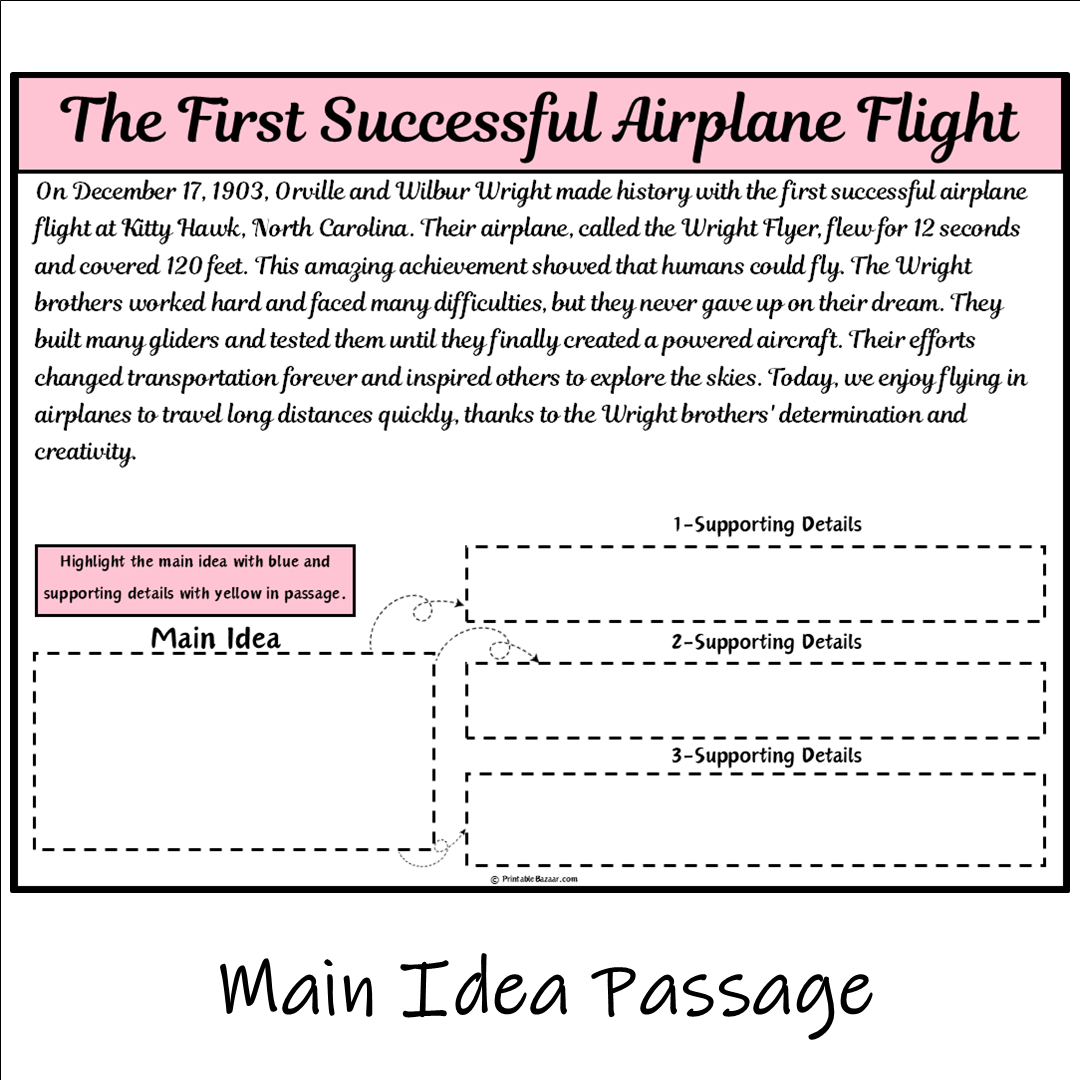 The First Successful Airplane Flight | Main Idea and Supporting Details Reading Passage and Questions