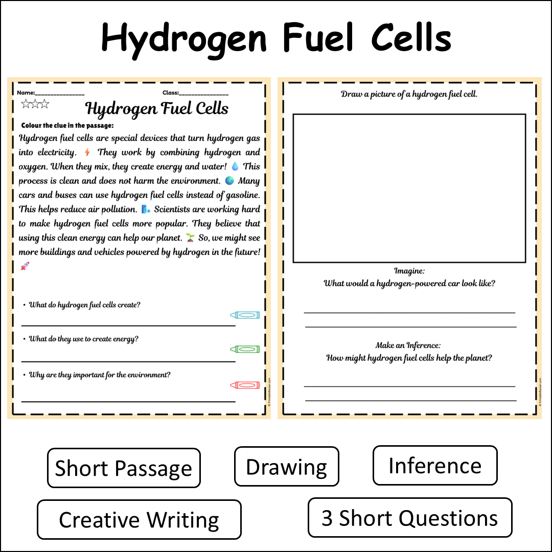 Hydrogen Fuel Cells | Short Reading Comprehension Creative Worksheet
