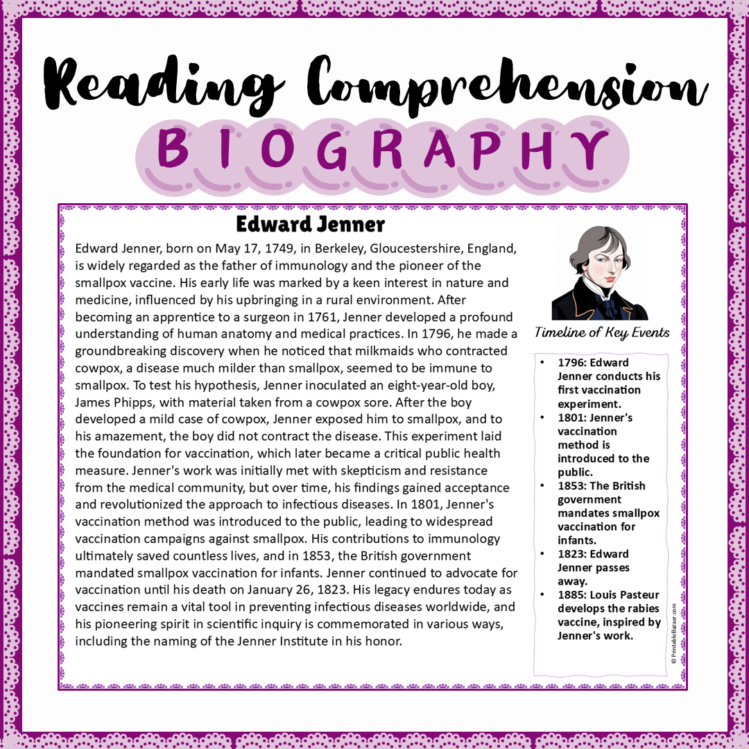 Edward Jenner | Biography Reading Comprehension and Questions Worksheet