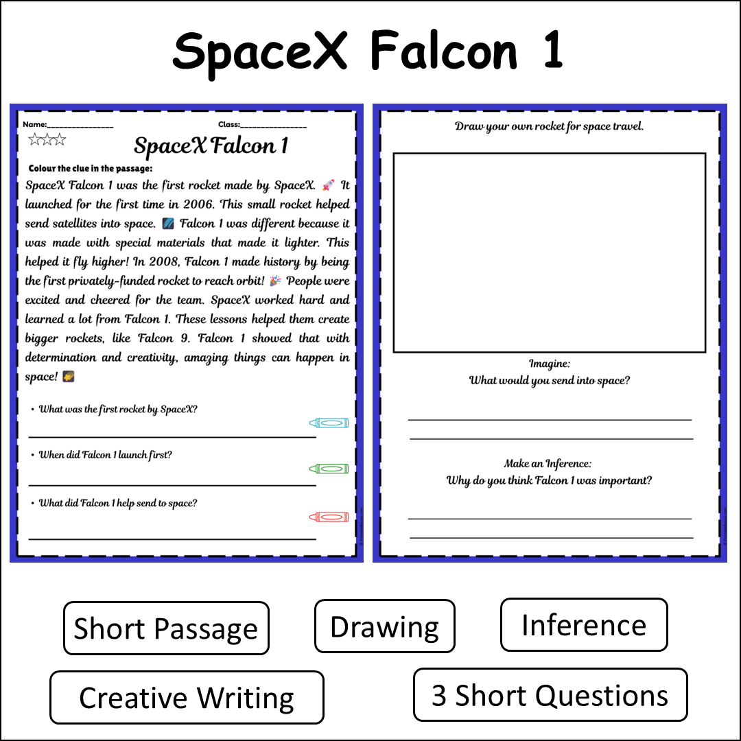 SpaceX Falcon 1 | Short Reading Comprehension Creative Worksheet