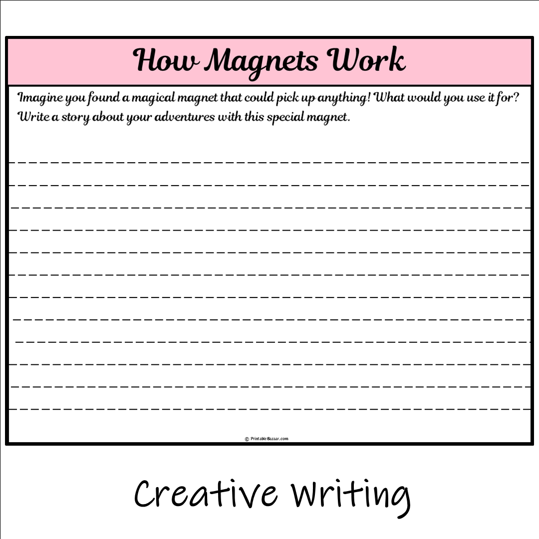 How Magnets Work | Main Idea and Supporting Details Reading Passage and Questions