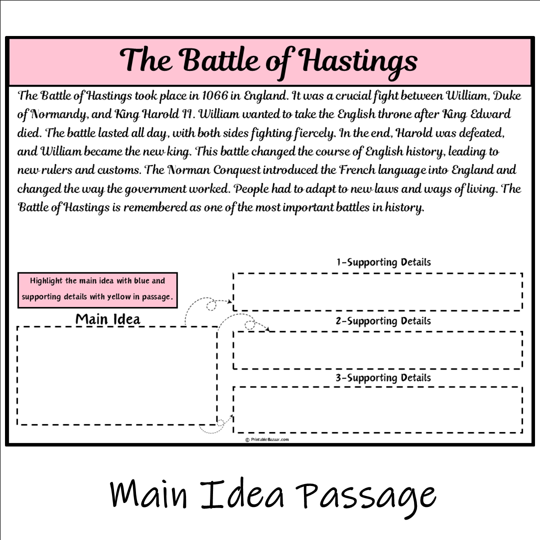 The Battle of Hastings | Main Idea and Supporting Details Reading Passage and Questions