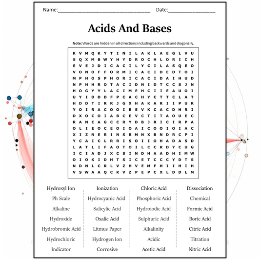 Acids And Bases Word Search Puzzle Worksheet Activity PDF