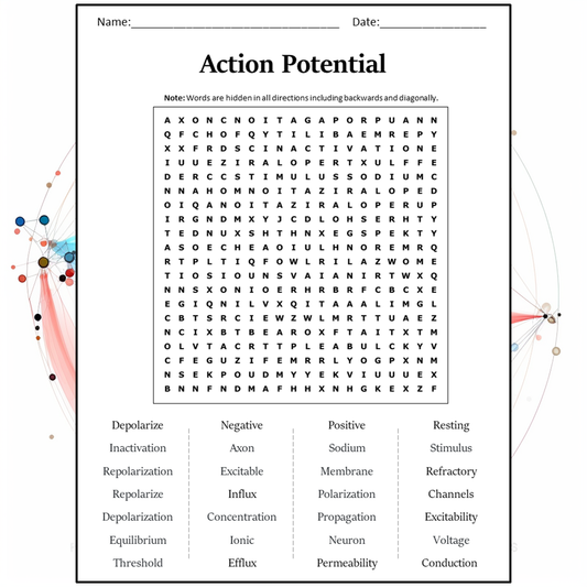 Action Potential Word Search Puzzle Worksheet Activity PDF