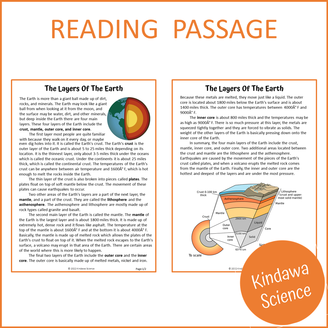 The Layers Of The Earth Reading Comprehension Passage and Questions | Printable PDF