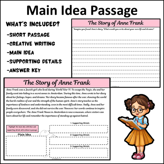 The Story of Anne Frank | Main Idea and Supporting Details Reading Passage and Questions