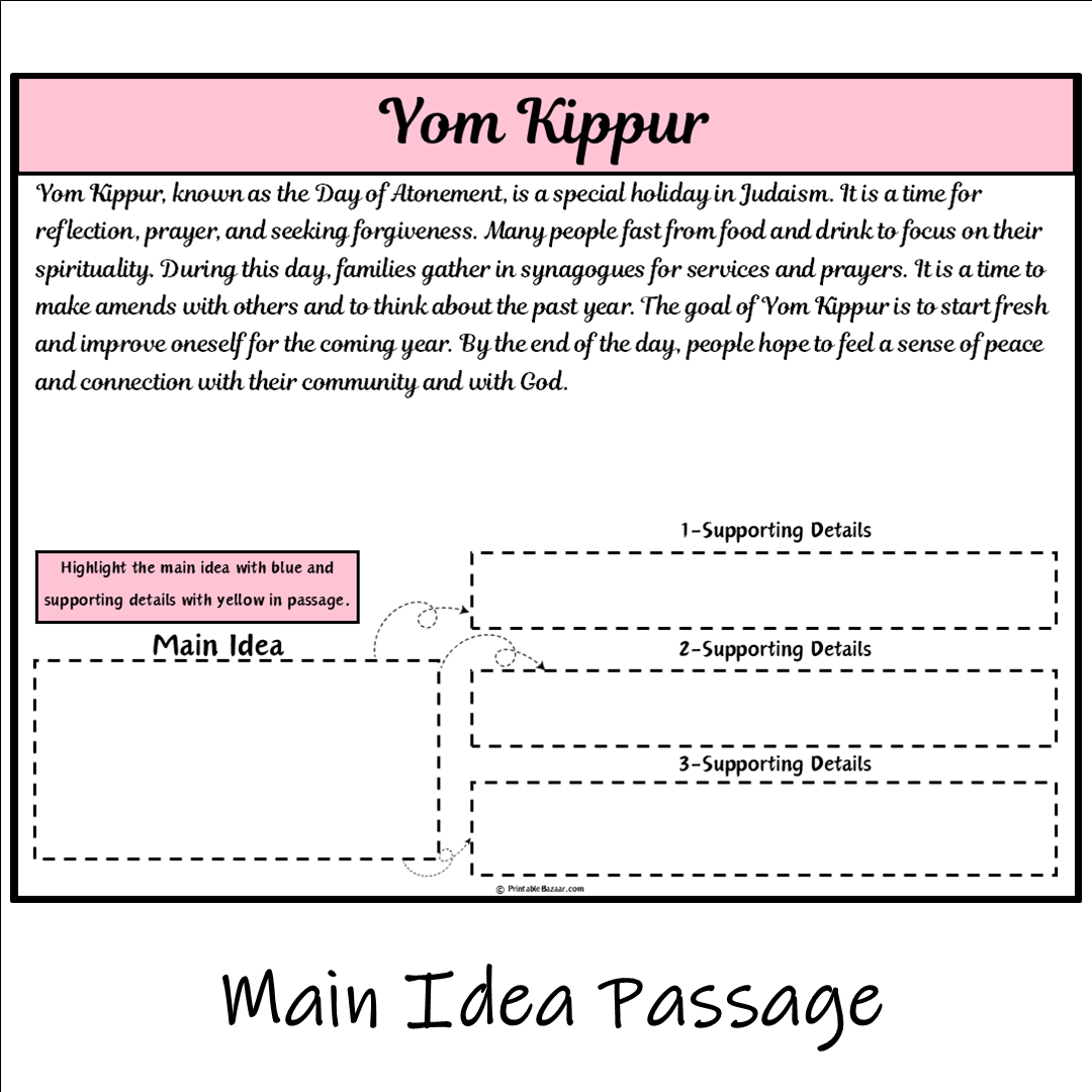 Yom Kippur | Main Idea and Supporting Details Reading Passage and Questions