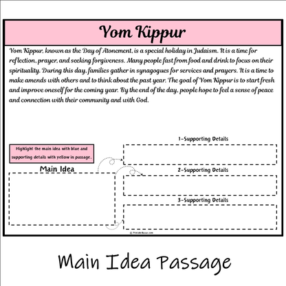 Yom Kippur | Main Idea and Supporting Details Reading Passage and Questions