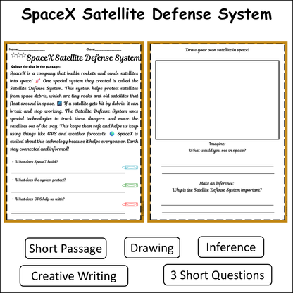 SpaceX Satellite Defense System | Short Reading Comprehension Creative Worksheet