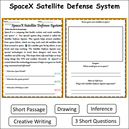 SpaceX Satellite Defense System | Short Reading Comprehension Creative Worksheet
