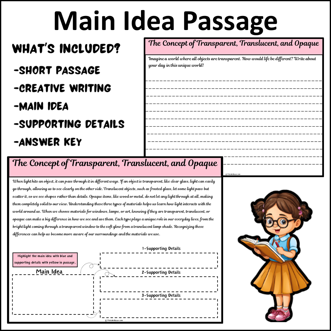 The Concept of Transparent, Translucent, and Opaque | Main Idea and Supporting Details Reading Passage and Questions