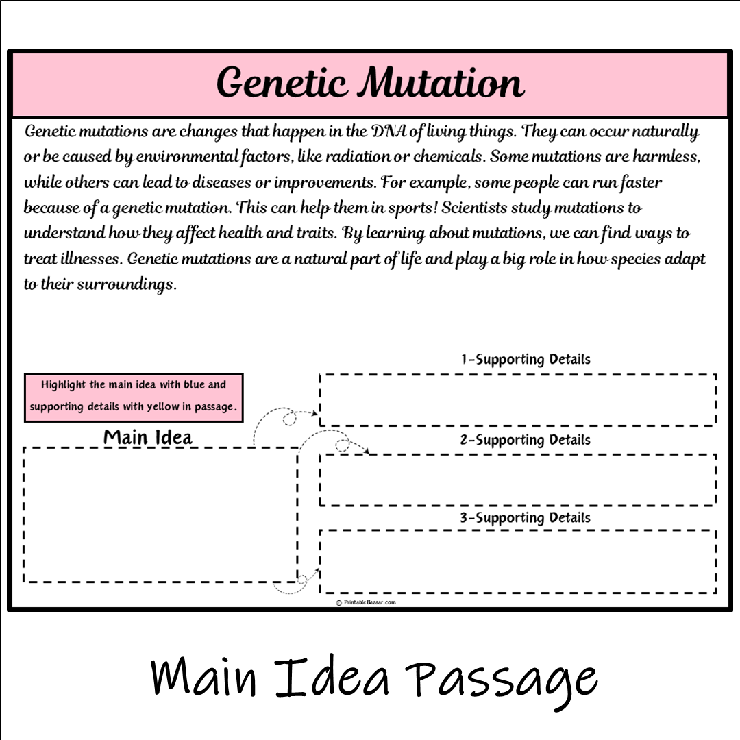 Genetic Mutation | Main Idea and Supporting Details Reading Passage and Questions