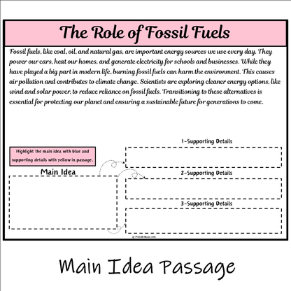 The Role of Fossil Fuels | Main Idea and Supporting Details Reading Passage and Questions