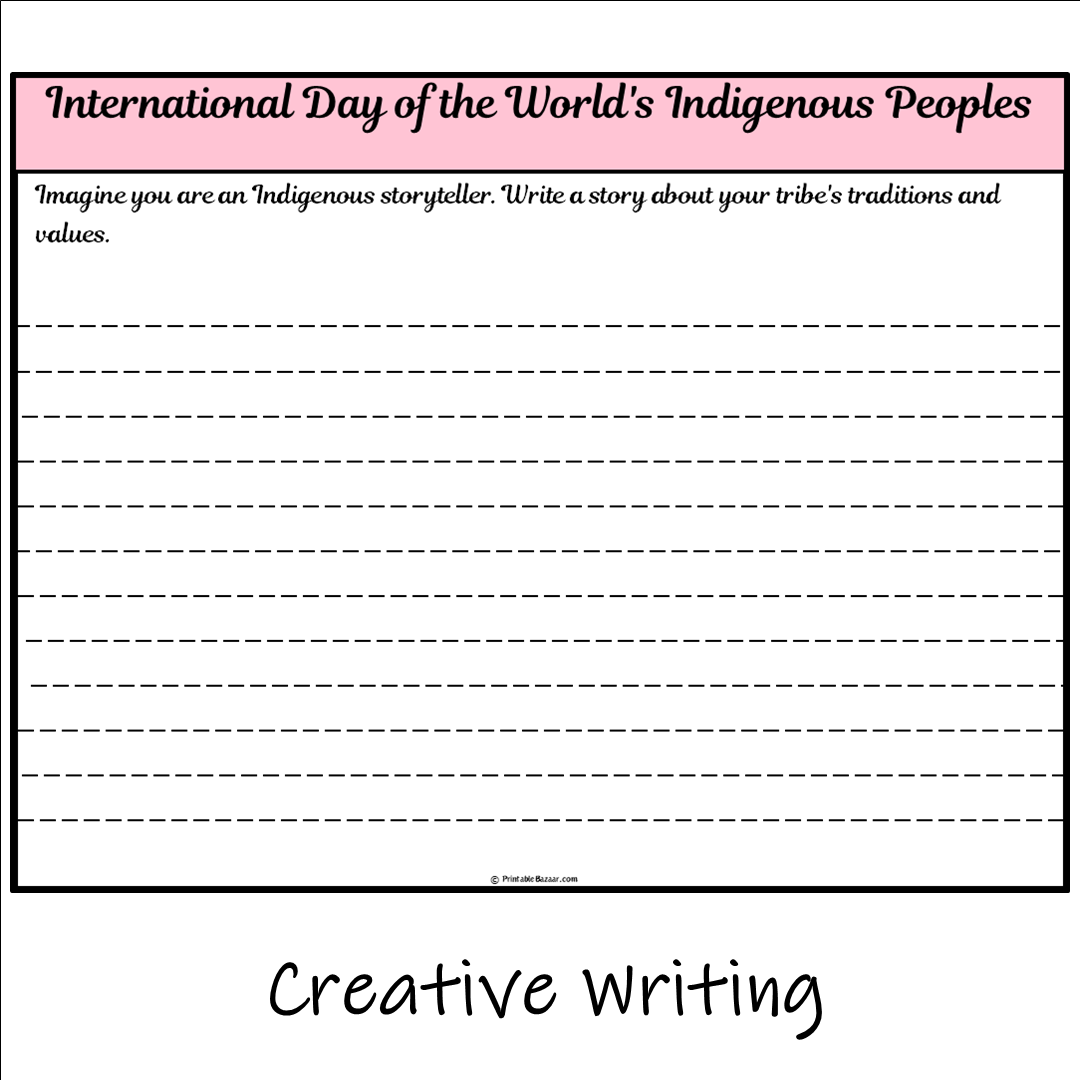 International Day of the World's Indigenous Peoples | Main Idea and Supporting Details Reading Passage and Questions