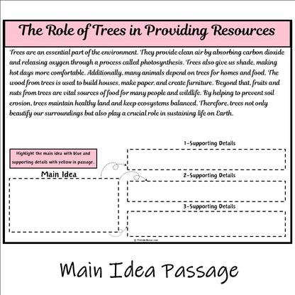 The Role of Trees in Providing Resources | Main Idea and Supporting Details Reading Passage and Questions