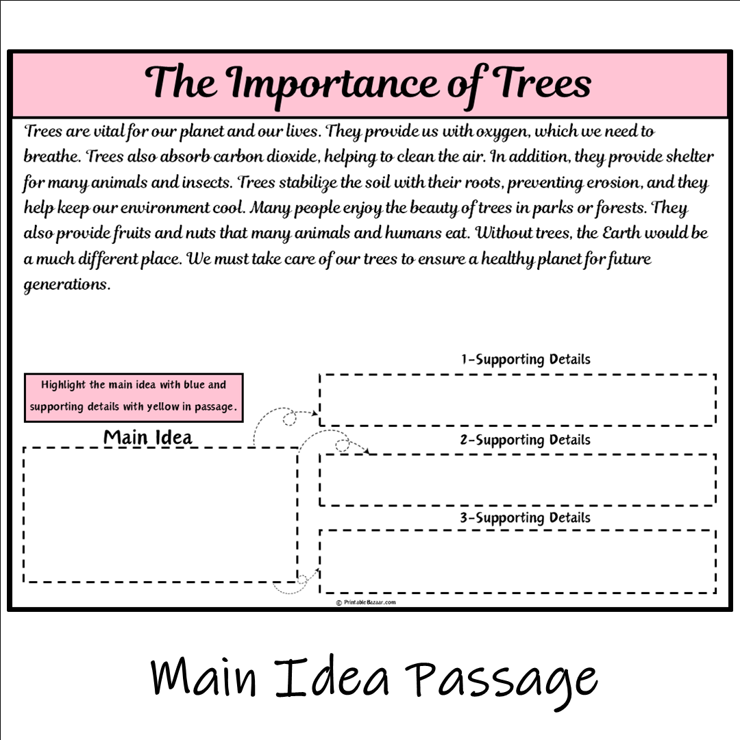 The Importance of Trees | Main Idea and Supporting Details Reading Passage and Questions