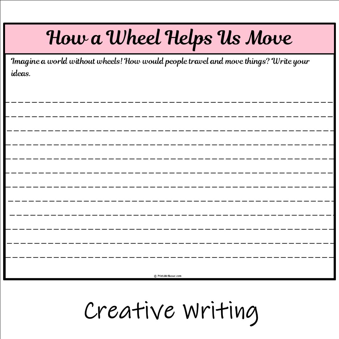 How a Wheel Helps Us Move | Main Idea and Supporting Details Reading Passage and Questions