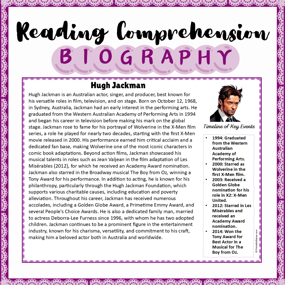 Hugh Jackman | Biography Reading Comprehension and Questions Worksheet