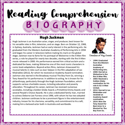 Hugh Jackman | Biography Reading Comprehension and Questions Worksheet