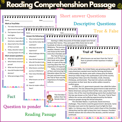 Trail of Tears | Reading Comprehension Passage and Questions