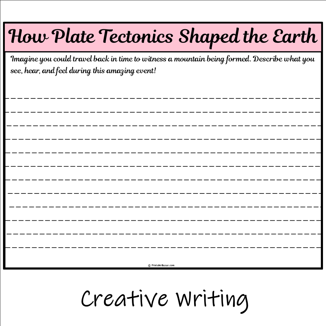 How Plate Tectonics Shaped the Earth | Main Idea and Supporting Details Reading Passage and Questions