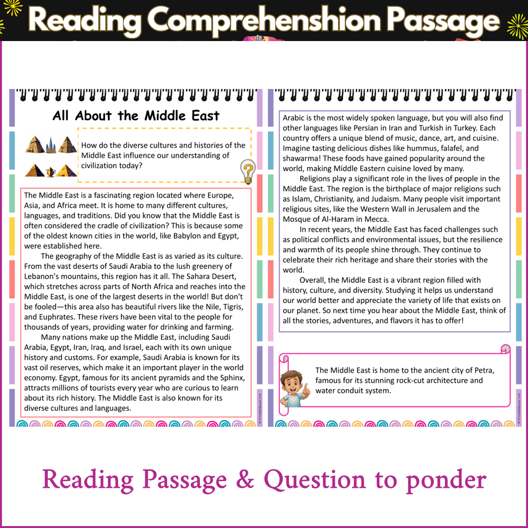 All About the Middle East | Reading Comprehension Passage and Questions