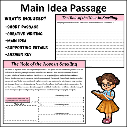 The Role of the Nose in Smelling | Main Idea and Supporting Details Reading Passage and Questions