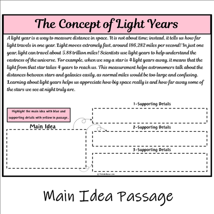 The Concept of Light Years | Main Idea and Supporting Details Reading Passage and Questions