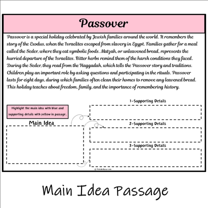 Passover | Main Idea and Supporting Details Reading Passage and Questions