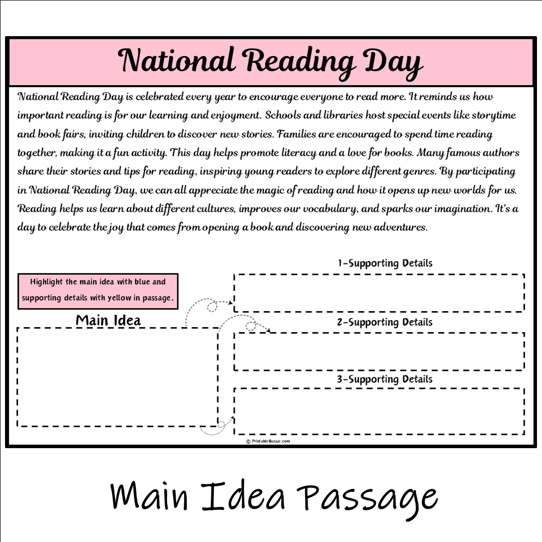 National Reading Day | Main Idea and Supporting Details Reading Passage and Questions