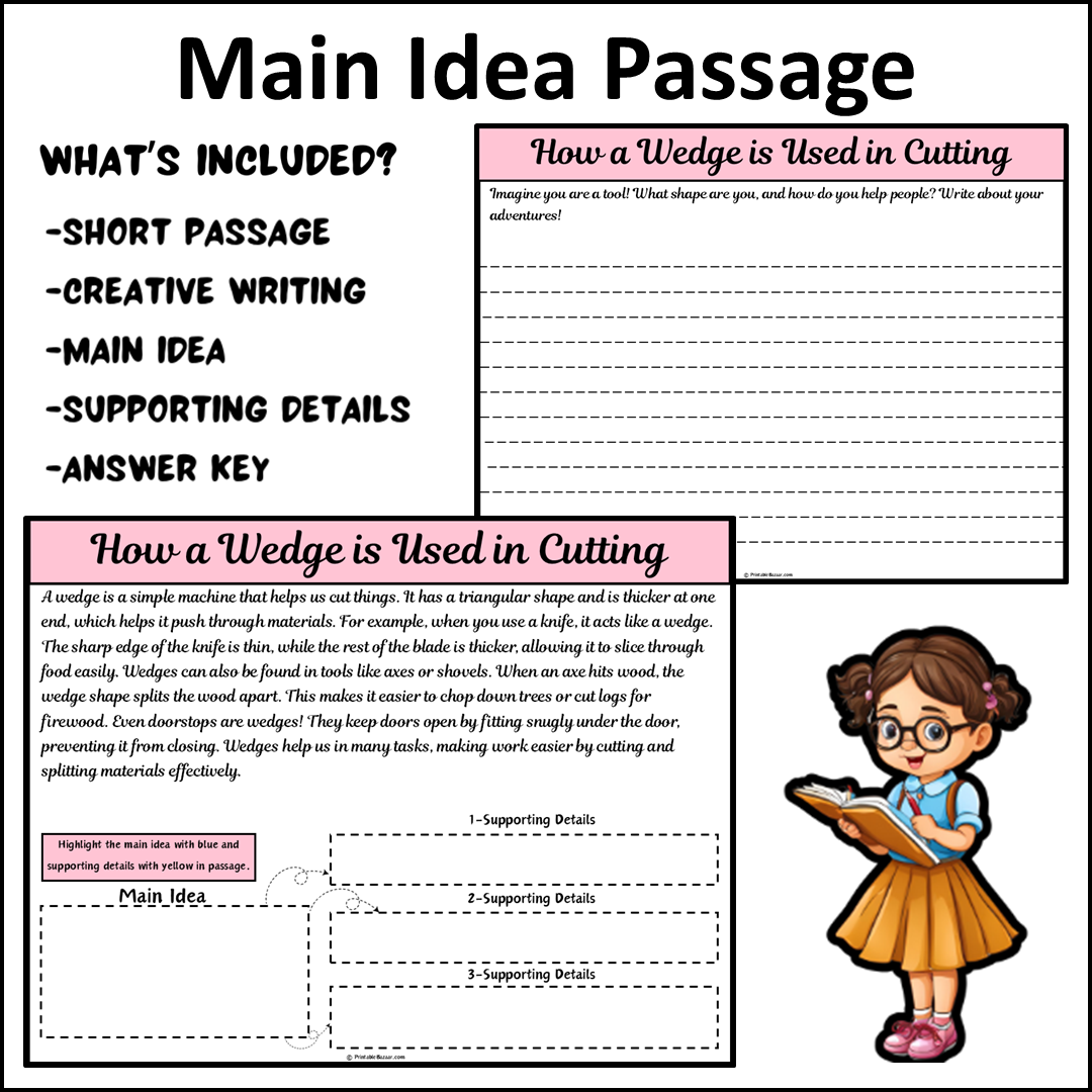 How a Wedge is Used in Cutting | Main Idea and Supporting Details Reading Passage and Questions